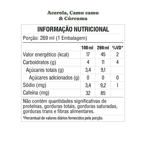 Kit Degustação 6 unidades