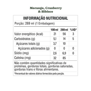 Kit Degustação 6 unidades