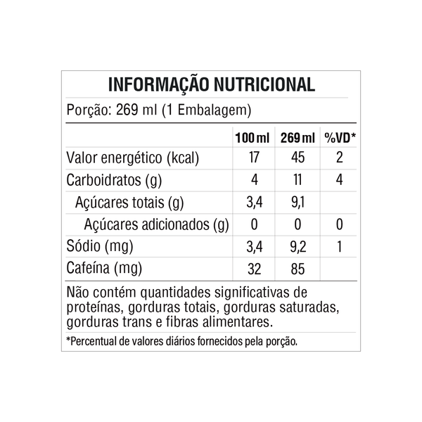 Kit Degustação 3 unidades