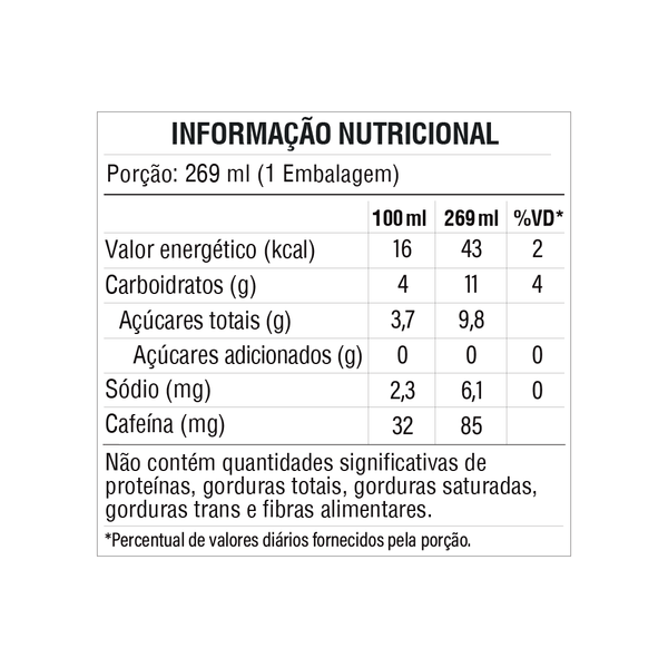 Kit Degustação 3 unidades